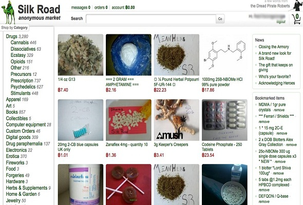 Darknet websites drugs