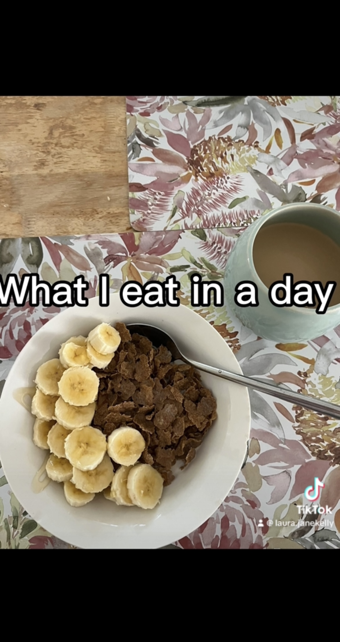 Laura Kelly – COMU3150 – Promotional Culture and the #WhatIEatInADay Trend